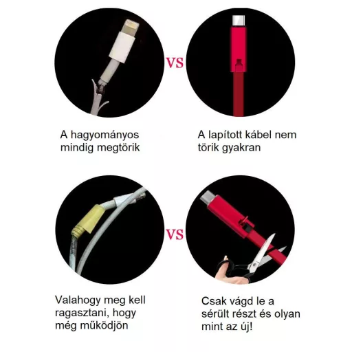 Elnyűhetetlen Telefontöltő Kábel