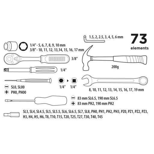 Top Tools Szerszámkészlet 1/4", 3/8", 73db 38D500
