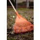   NEO TOOLS Nyélrögzítő, Verto 15G08.. és Neo 95-04… gereblyékhez, lombseprűkhöz 95-040