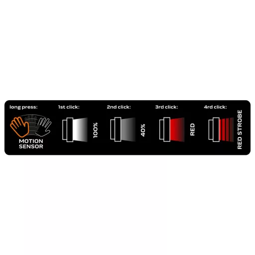 NEO TOOLS Fejlámpa, tölthető USB 180lum COB LED + mozgásérzékelővel 99-069