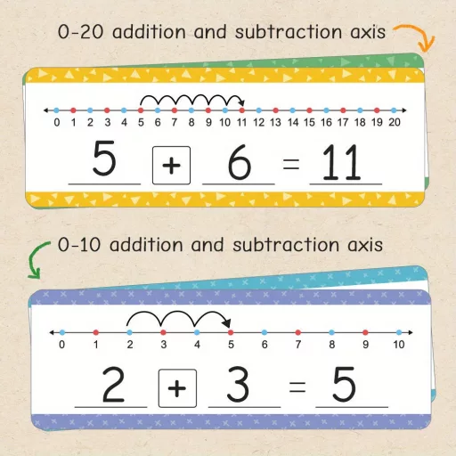 Matematikai oktató kártyák