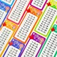   Matematikai Kártya Készlet - Összeadás, Kivonás, Szorzás, Osztás és Tört Önellenőrző Tanulóeszköz
