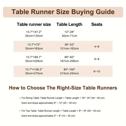 Horgolt Asztali Futó Bojttal