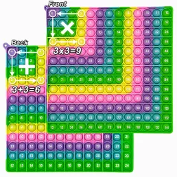   Szorzó- és Összeadó Játék – Interaktív Matematika Tanuló Pop It Gyerekeknek