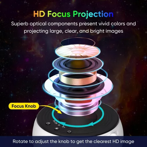 Galaxy projektor éjszakai fény - 13 cserélhető filmes koronggal