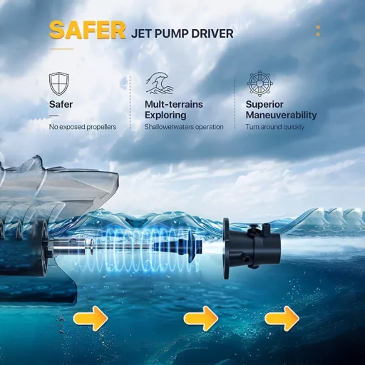 Távirányítós Jet Boat - Nagy sebességű elektromos 40KM/H (24.85 MPH) távirányítós csónak turbó gázturbinás hajtással és LED fényekkel,