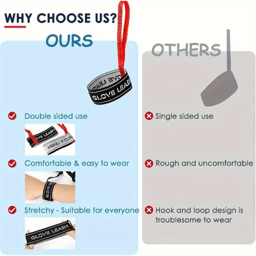 Univerzális síkesztyű biztonsági pántok