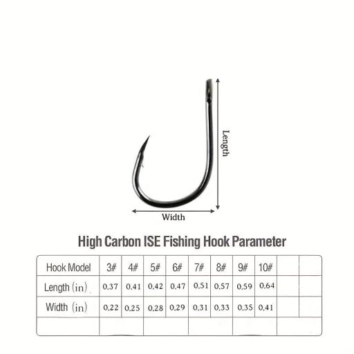 Extra éles horgászkészlet - T-alakú nyárs kialakítás, 5 horog zsinórral