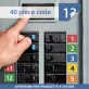   Áramkapcsoló címke matrica szett, kézzel írható elektromos panelhez, elosztódobozhoz és elektromos fedélhez - D11