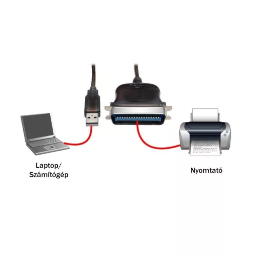USB LPT átalakító USB Printer port