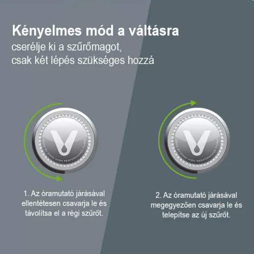 Xiaomi VIOMI Hűtőszekrény légtisztító berendezés